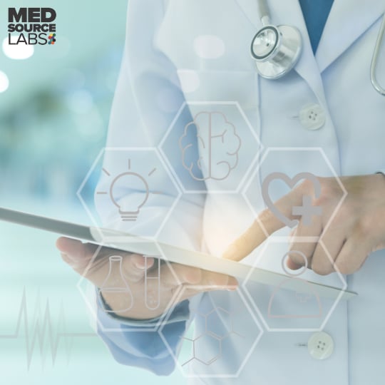 MedSource Labs — B2B Marketing Case Study